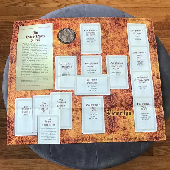 Easy Tarot Kit featuring Gilded Tarot Ciro Marchetti & Spread Sheet - Picture 2 of 11